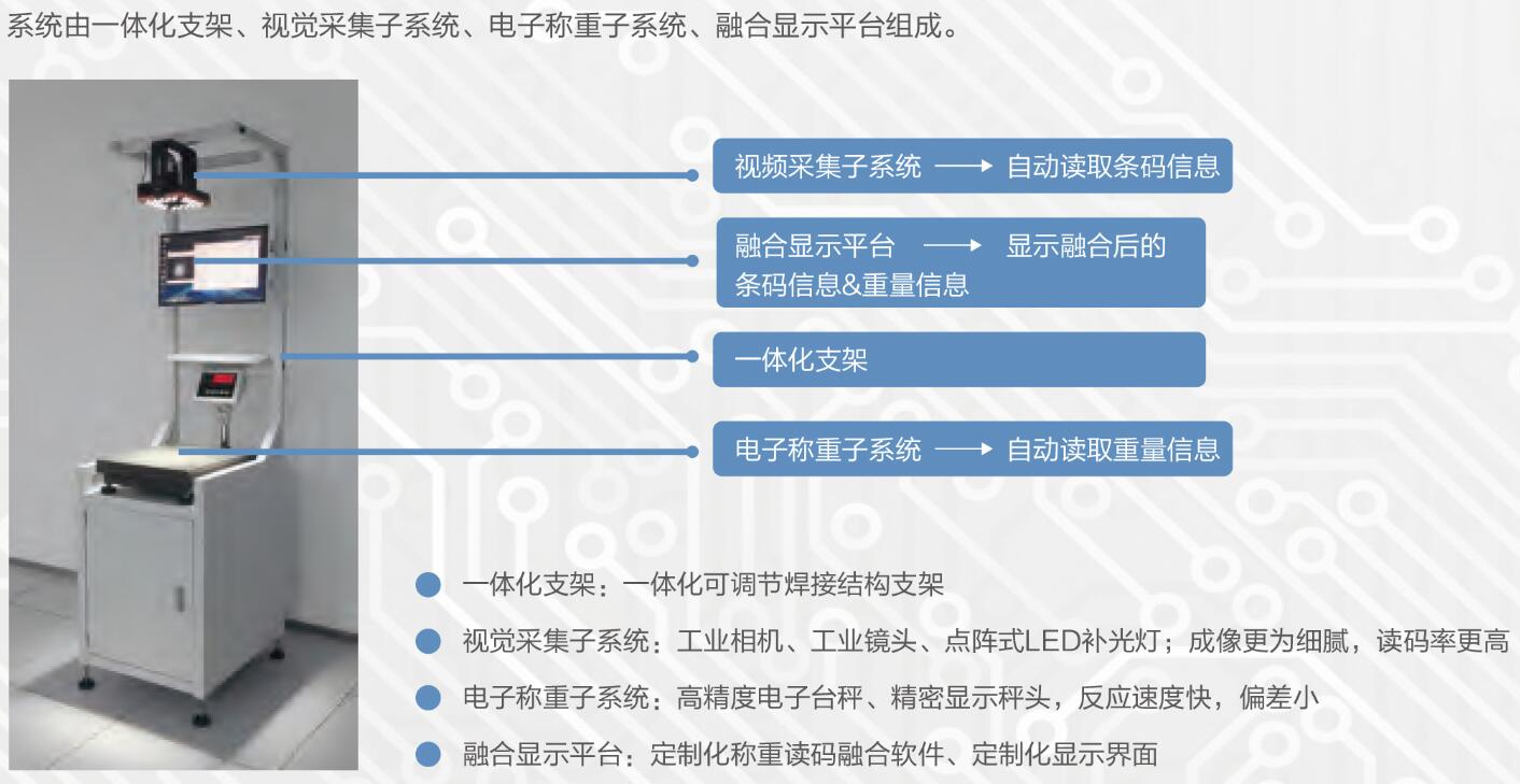 讀碼稱重系統